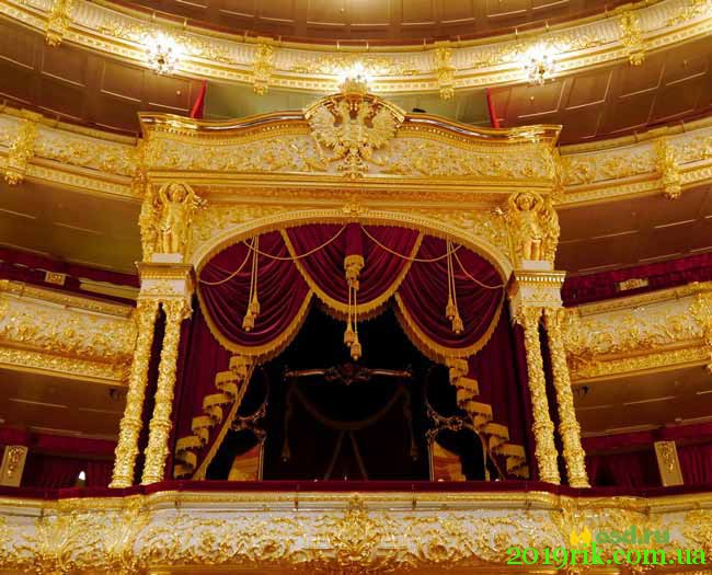 Театр — найдавніший вид мистецтва