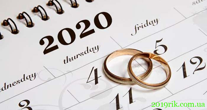 свадьба 2020