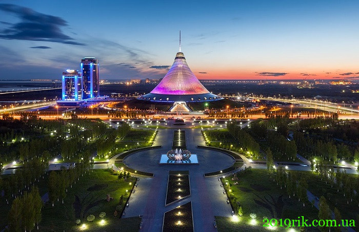 Чисельність населення Казахстану 2020