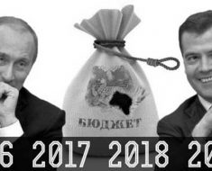 бюджет Росії на 2019