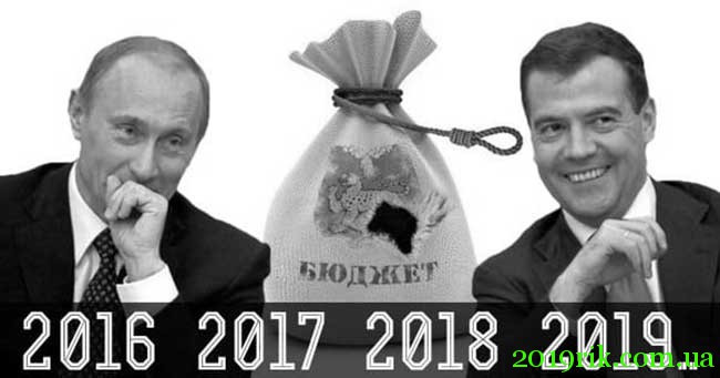 бюджет Росії на 2019 