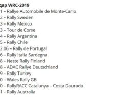 У чемпіонаті світу з ралі (WRC)...
