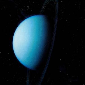 Ретроградні планети у 2023 році - Уран